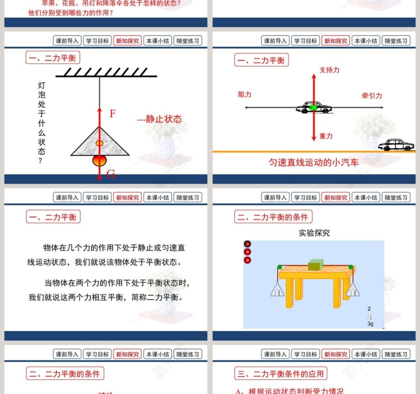 第七章 运动和力-二力平衡教学ppt课件第2张