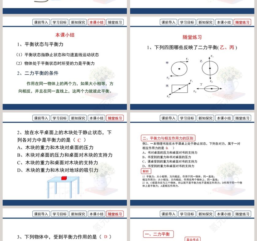 第七章 运动和力-二力平衡教学ppt课件第4张