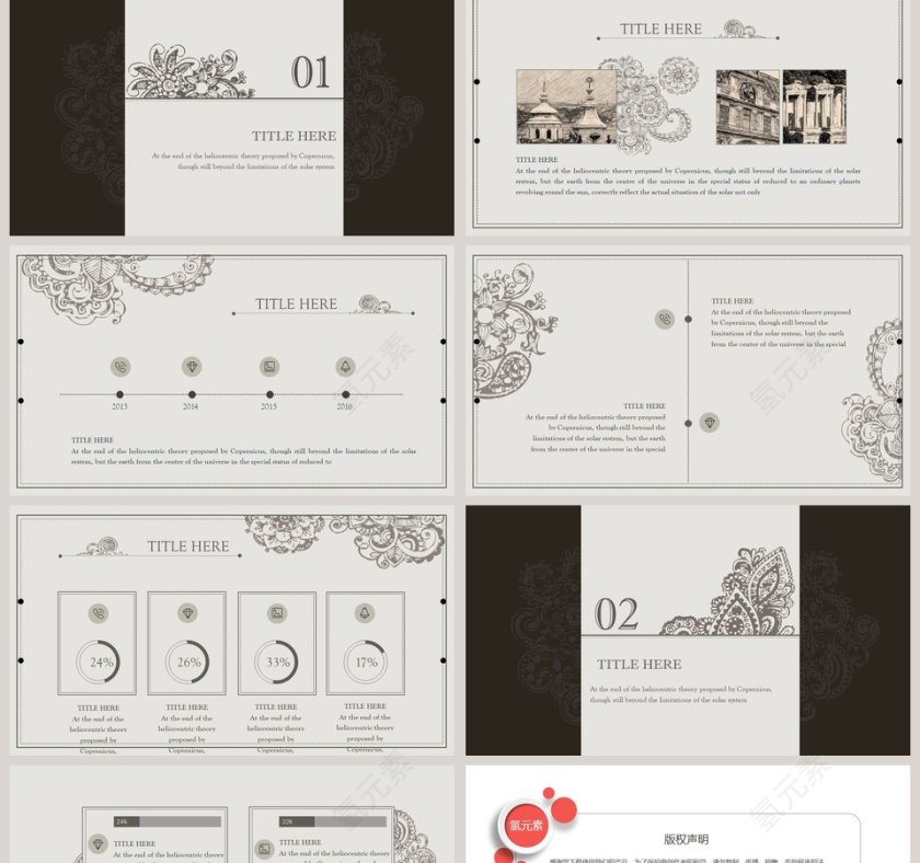欧美复古主题PPT模板第2张