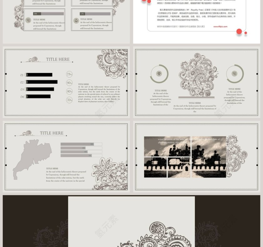 欧美复古主题PPT模板第3张