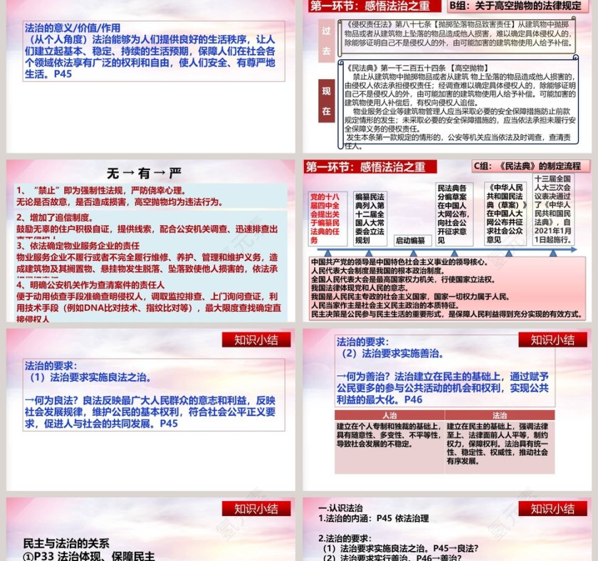 第四课 建设法治中国-夯实法治基础教学ppt课件第2张