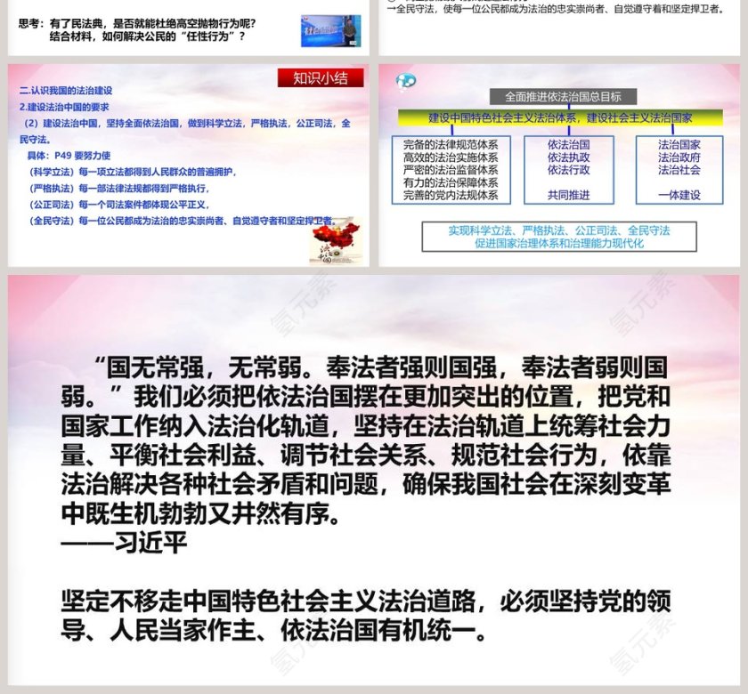 第四课 建设法治中国-夯实法治基础教学ppt课件第4张