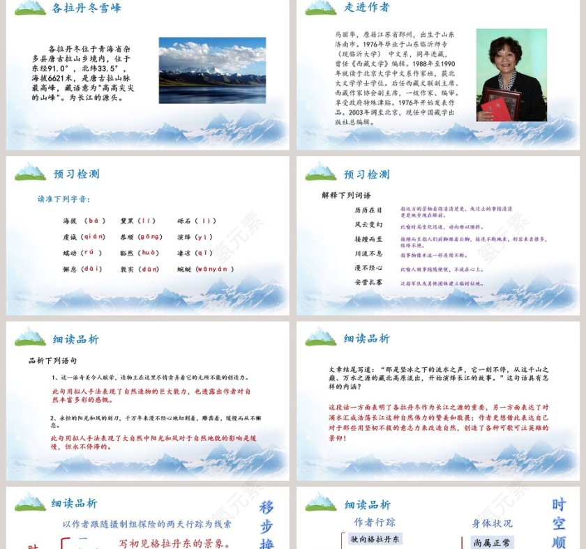 八年级语文课件《在长江源头各拉丹冬》PPT第2张