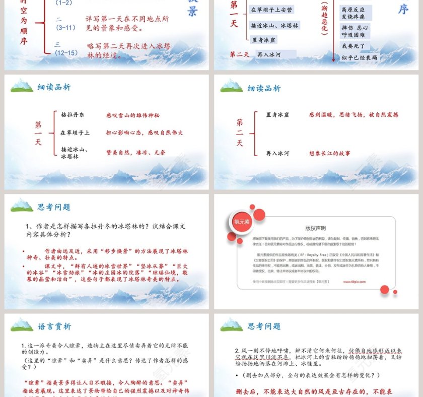 八年级语文课件《在长江源头各拉丹冬》PPT第3张