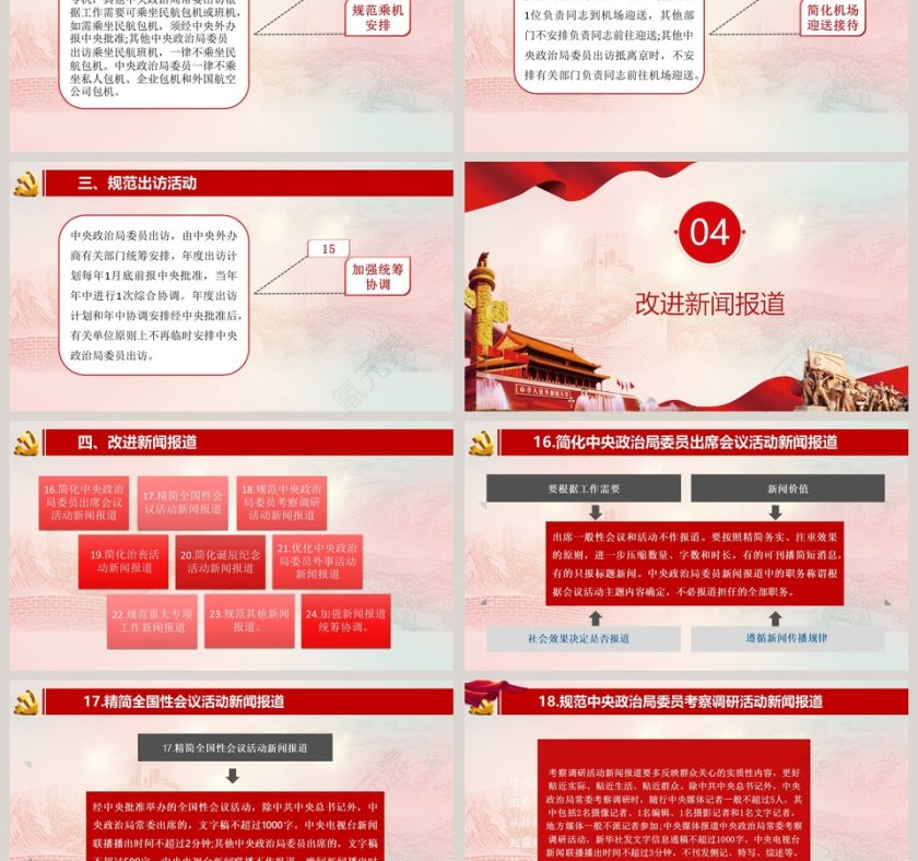 中共中央政治局贯彻落实中央八项规定的实施细则解读PPT模板第3张