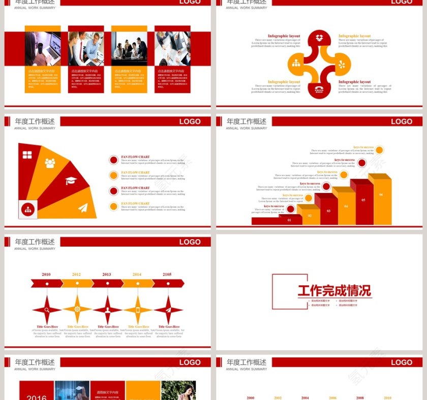 工商管理PPT第2张