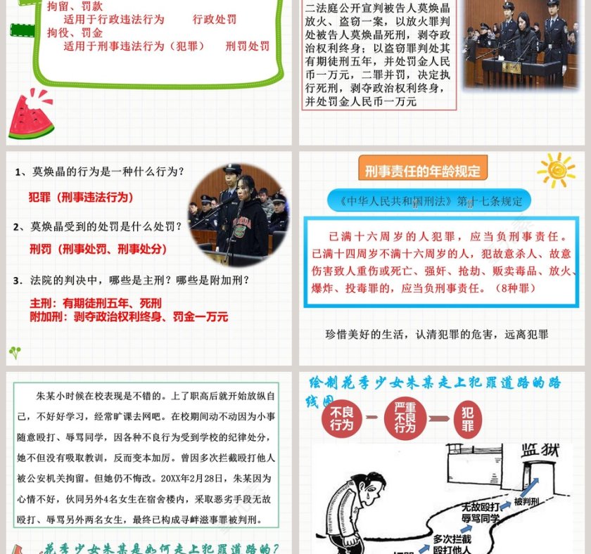 犯罪-预防教学ppt课件第3张