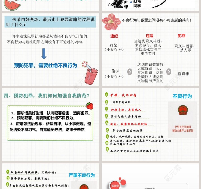 犯罪-预防教学ppt课件第4张
