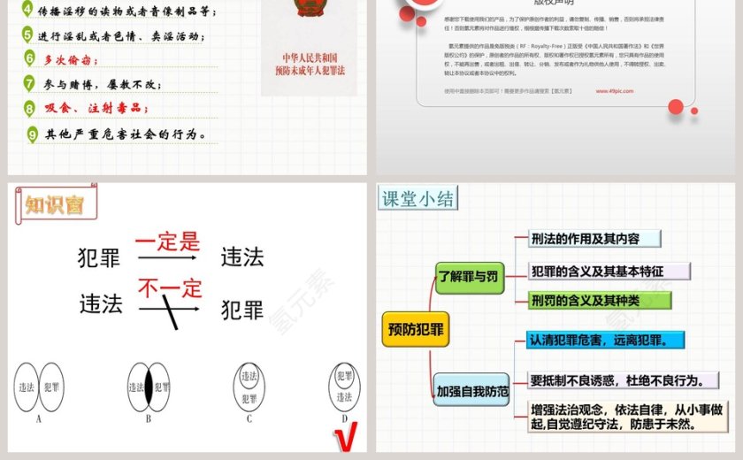犯罪-预防教学ppt课件第5张