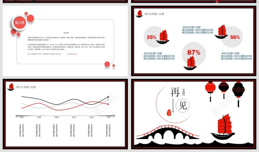 中国风创意商业计划书PPT第5张