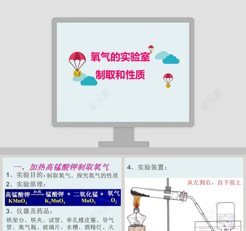 氧气的实验室制取和性质教学ppt课件第1张