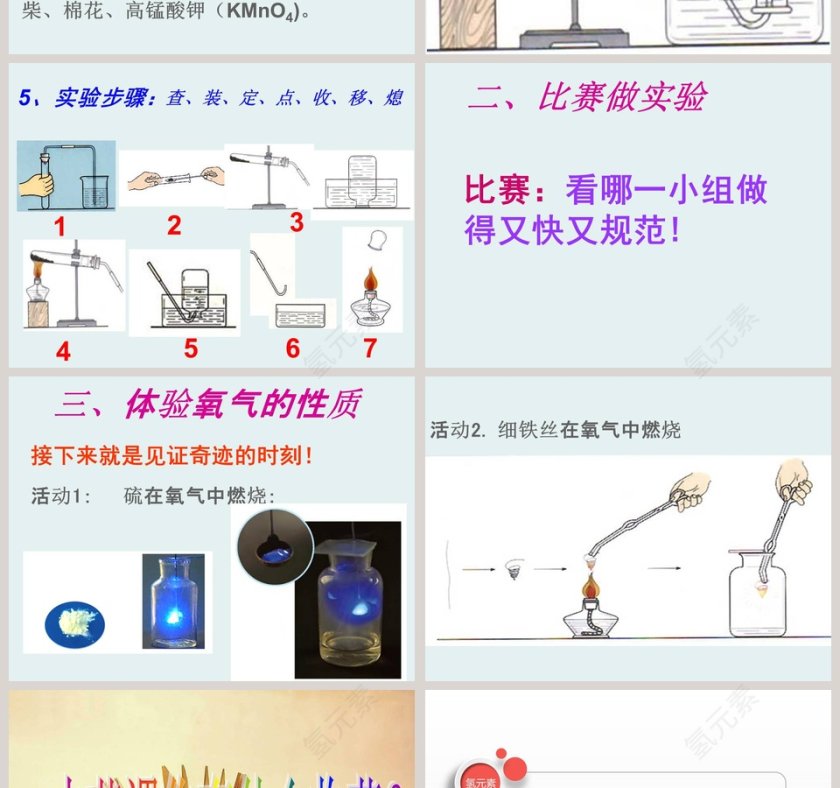 氧气的实验室制取和性质教学ppt课件第2张