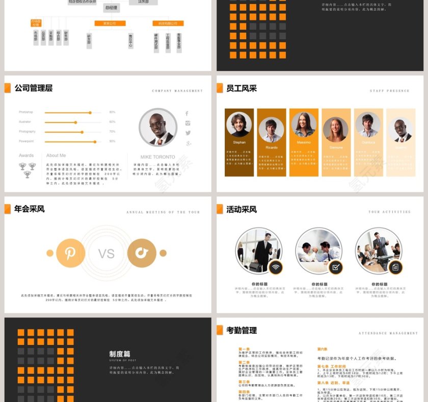 新员工入职培训岗前培训第3张