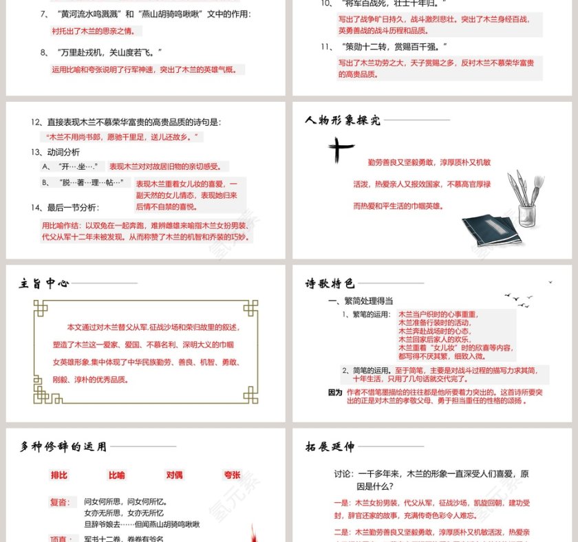 七年级语文课件《木兰诗》PPT第3张