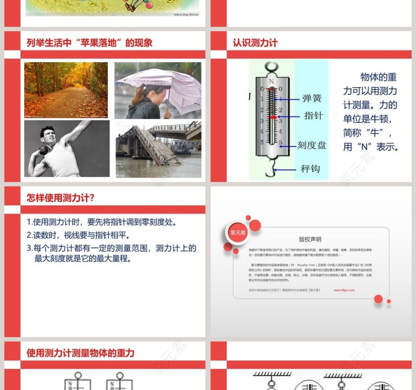 苹果为什么落地 - 教育培训PPT模板第2张