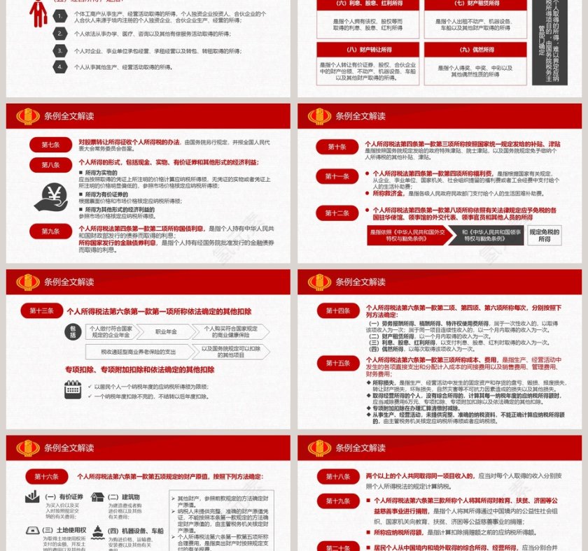 全面解读中华人民共和国个人所得税法实施条例个人所得税PPT模板第3张