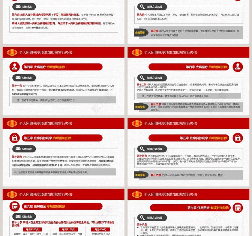 全面解读中华人民共和国个人所得税法实施条例个人所得税PPT模板第6张
