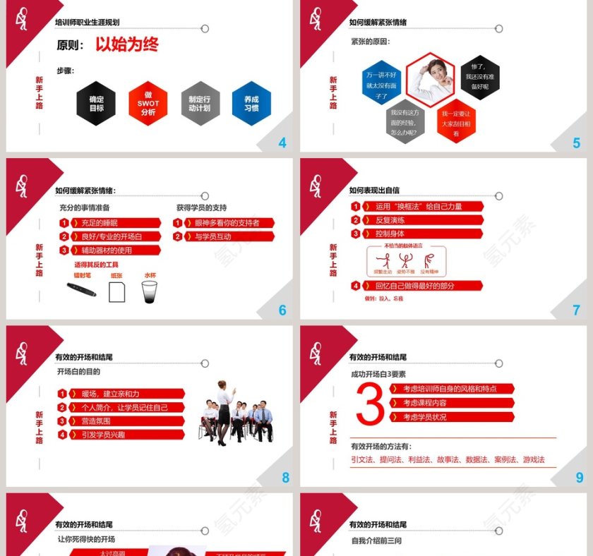 红色大气培训师成长手册第2张