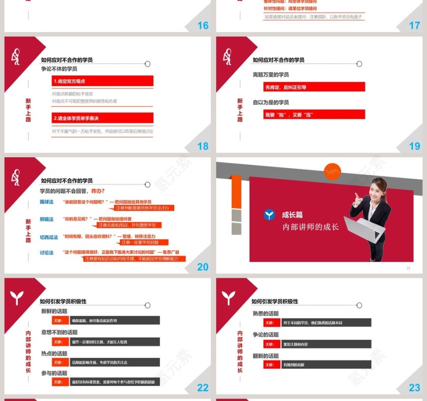 红色大气培训师成长手册第4张