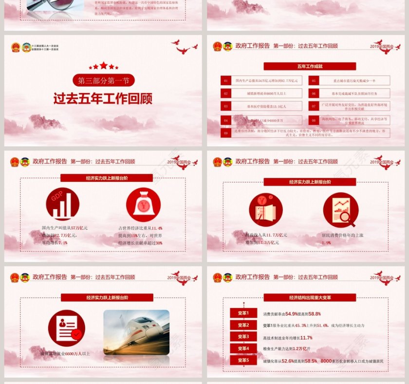 聚焦2019两会解读第4张