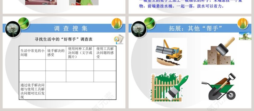 生活中的好帮手教学ppt课件第4张