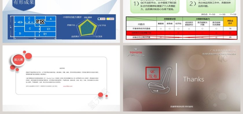 凯美瑞汽车座椅生产制造质量管理QC发布PPT案例与模板质量管理培训ppt第6张