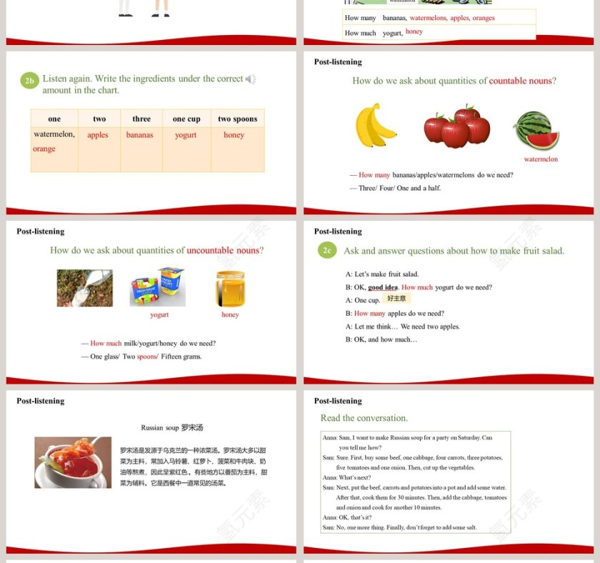 人教版八年级上册英语section A PPT课件第4张