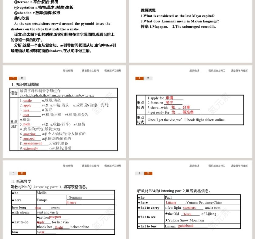 UNIT 2 Travelling Around-Section A教学ppt课件第3张