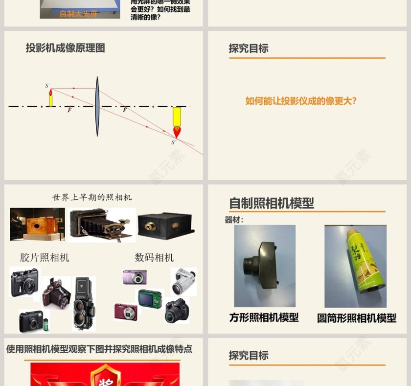 使用PPT模板设计精彩的LessonTwo课程第2张