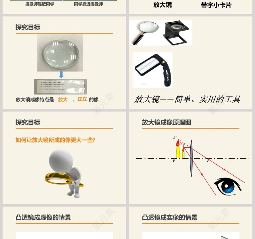 使用PPT模板设计精彩的LessonTwo课程第4张