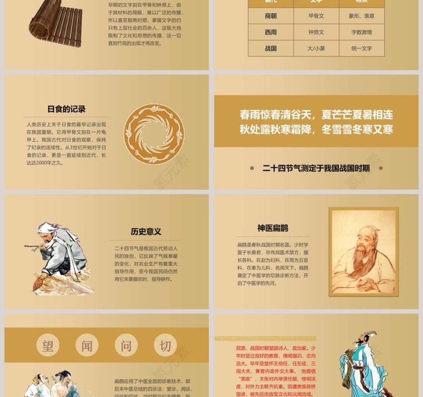 国家的产生和社会的变革中华文化的勃兴中国历史说课PPT课件 第3张