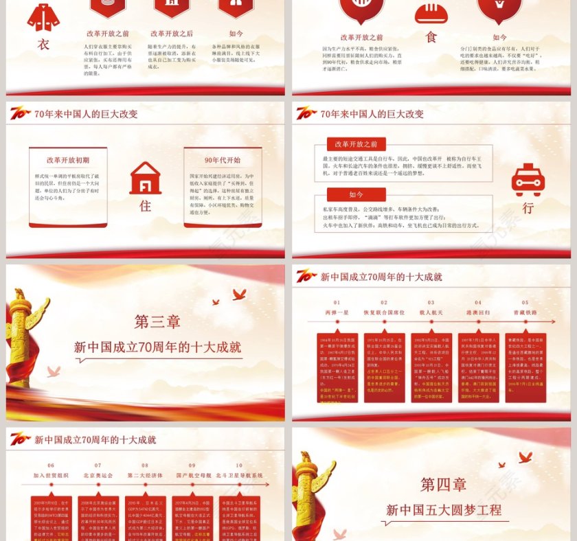 建国70周年守初心担使命ppt第3张