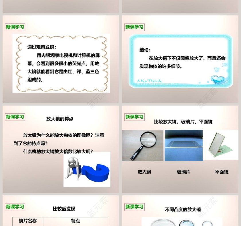 教科版   六年级下册-放大镜教学ppt课件第4张