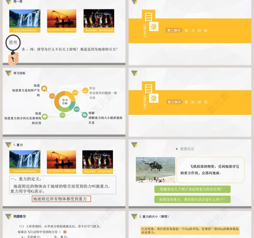 第三节重力-第六章运动和力教学ppt课件第2张
