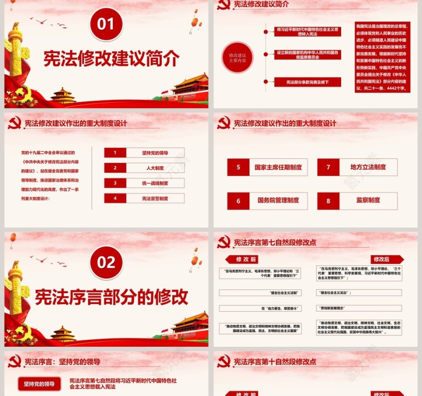 宪法修正案ppt第2张