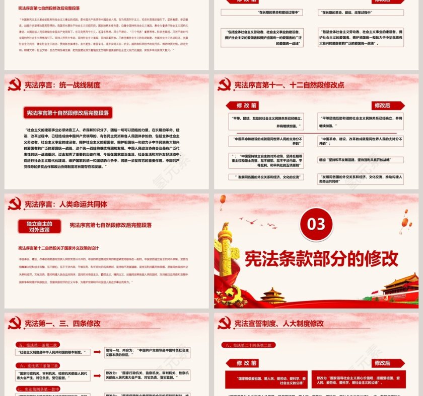 宪法修正案ppt第3张