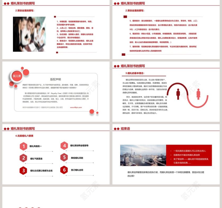 婚礼婚庆婚礼策划师培训PPT第5张