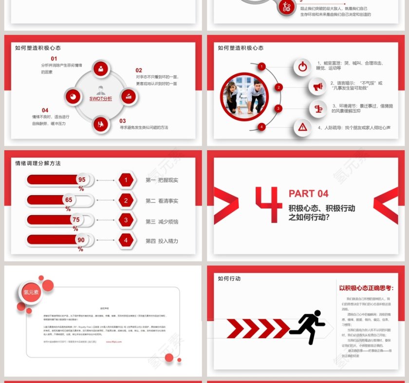 心态沟通培训员工培训PPT第4张