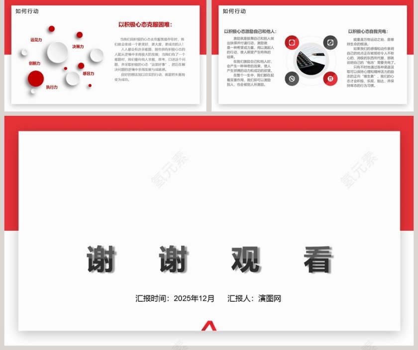 心态沟通培训员工培训PPT第5张