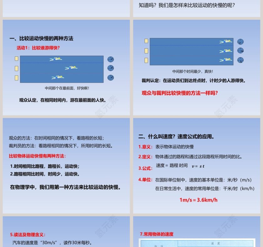 第七章  运动和力-教学ppt课件第2张