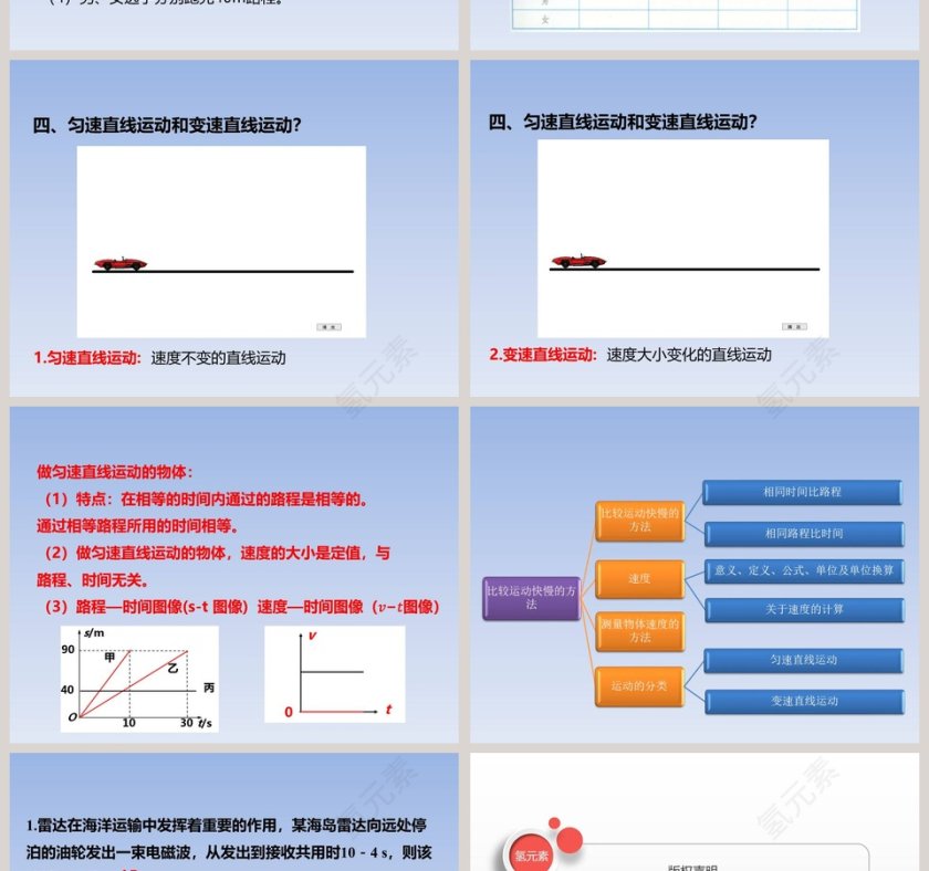 第七章  运动和力-教学ppt课件第4张