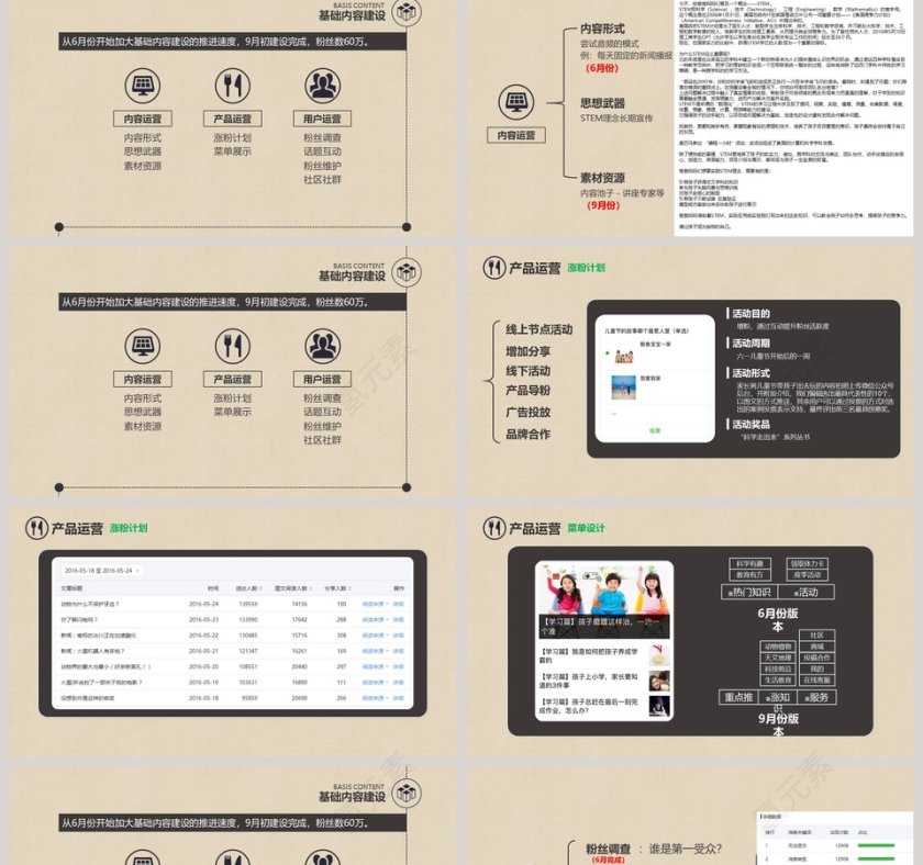 象爸象妈，科普科研PPT第2张