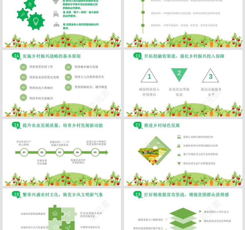 2019中央一号文件党课学习全面部署实施乡村振兴战略第3张