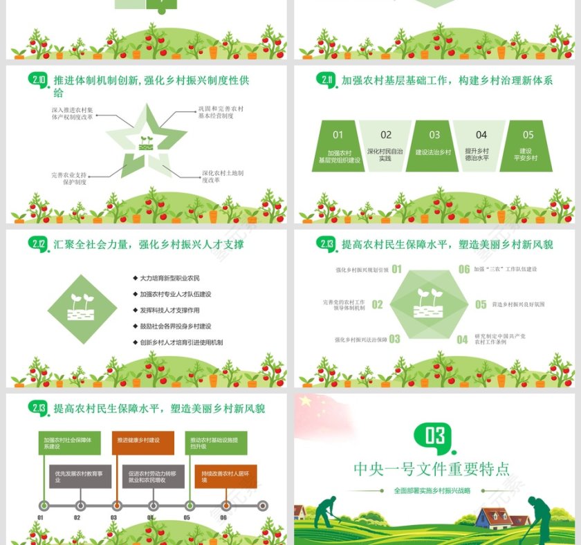 2019中央一号文件党课学习全面部署实施乡村振兴战略第4张