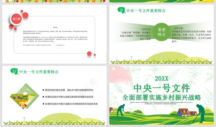 2019中央一号文件党课学习全面部署实施乡村振兴战略第5张