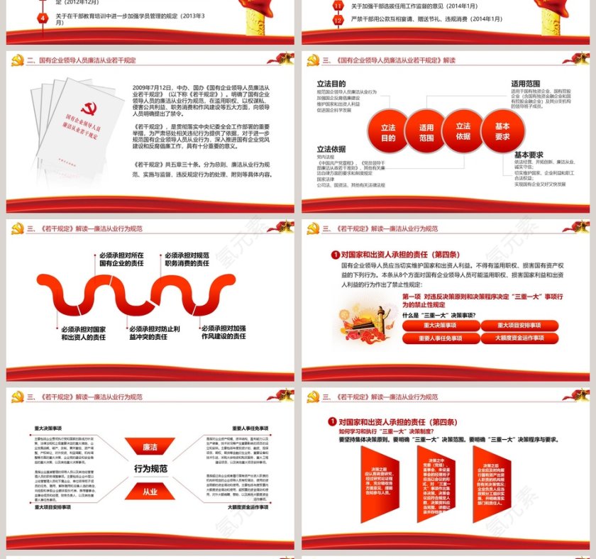 严守职业底线坚持廉洁从业公职人员廉洁从业培训课程廉政廉洁PPT 第4张