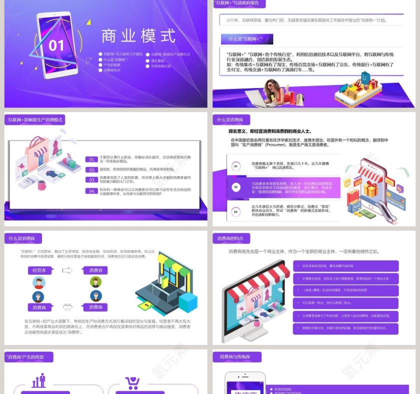 新零售商业模式PPT第2张