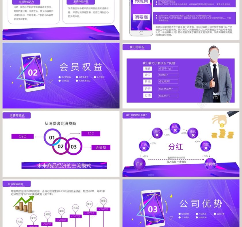 新零售商业模式PPT第3张