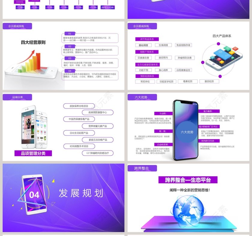 新零售商业模式PPT第4张