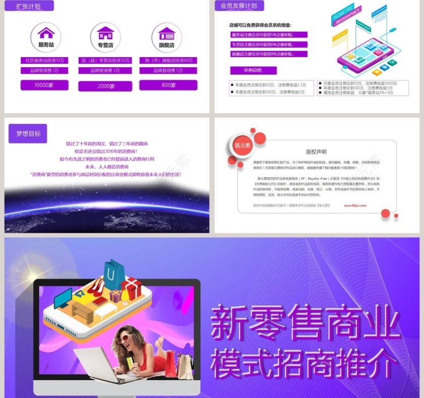 新零售商业模式PPT第5张